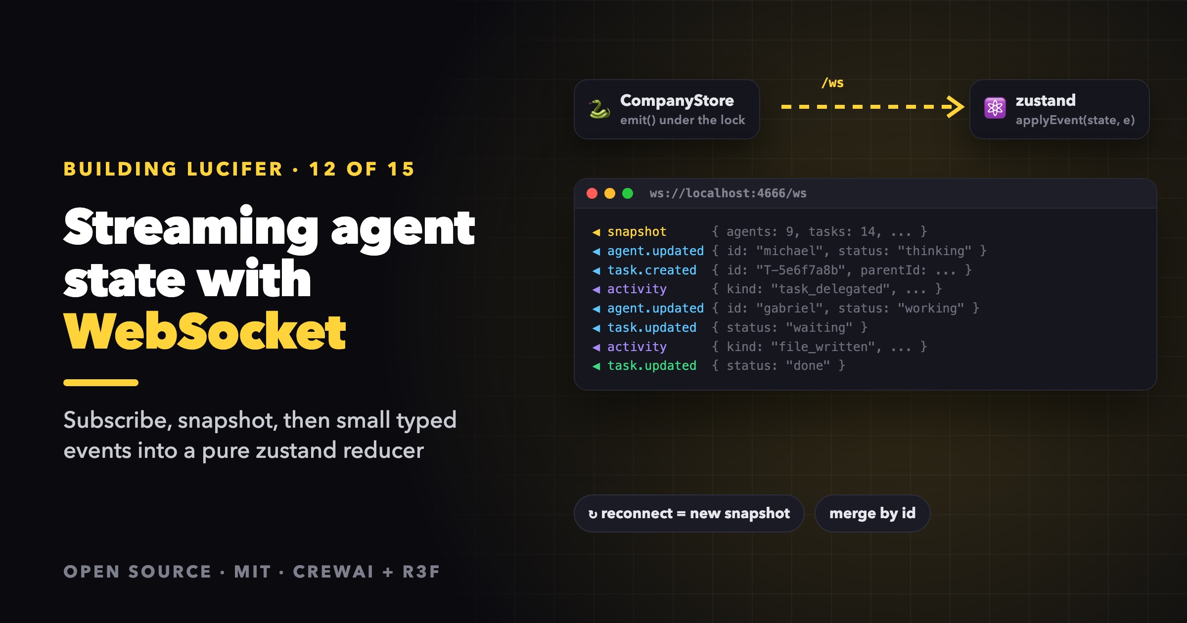 Cover Image for Streaming Agent State to the Browser with WebSocket and zustand