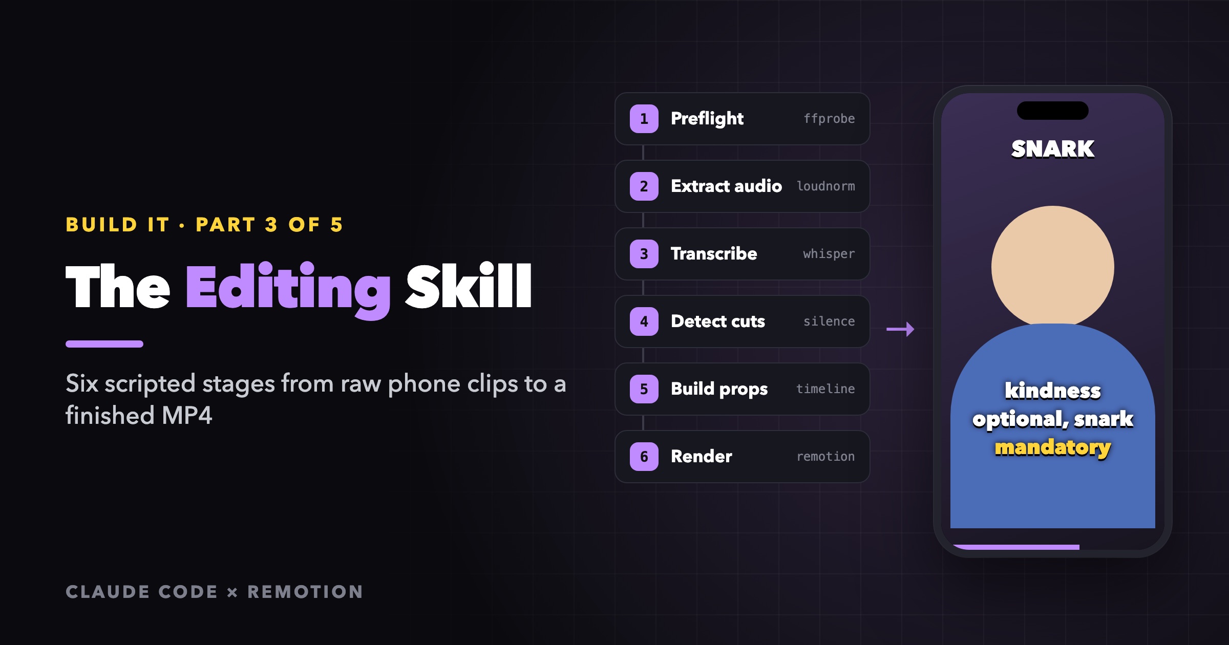 Cover Image for Build an AI Video Studio, Part 3: The Editing Skill — From Raw Clips to a Finished MP4