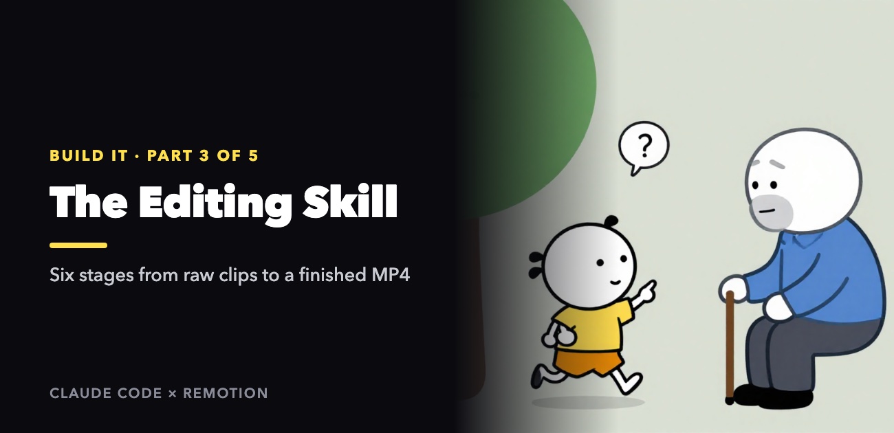 Cover Image for Build an AI Video Studio, Part 3: The Editing Skill — From Raw Clips to a Finished MP4